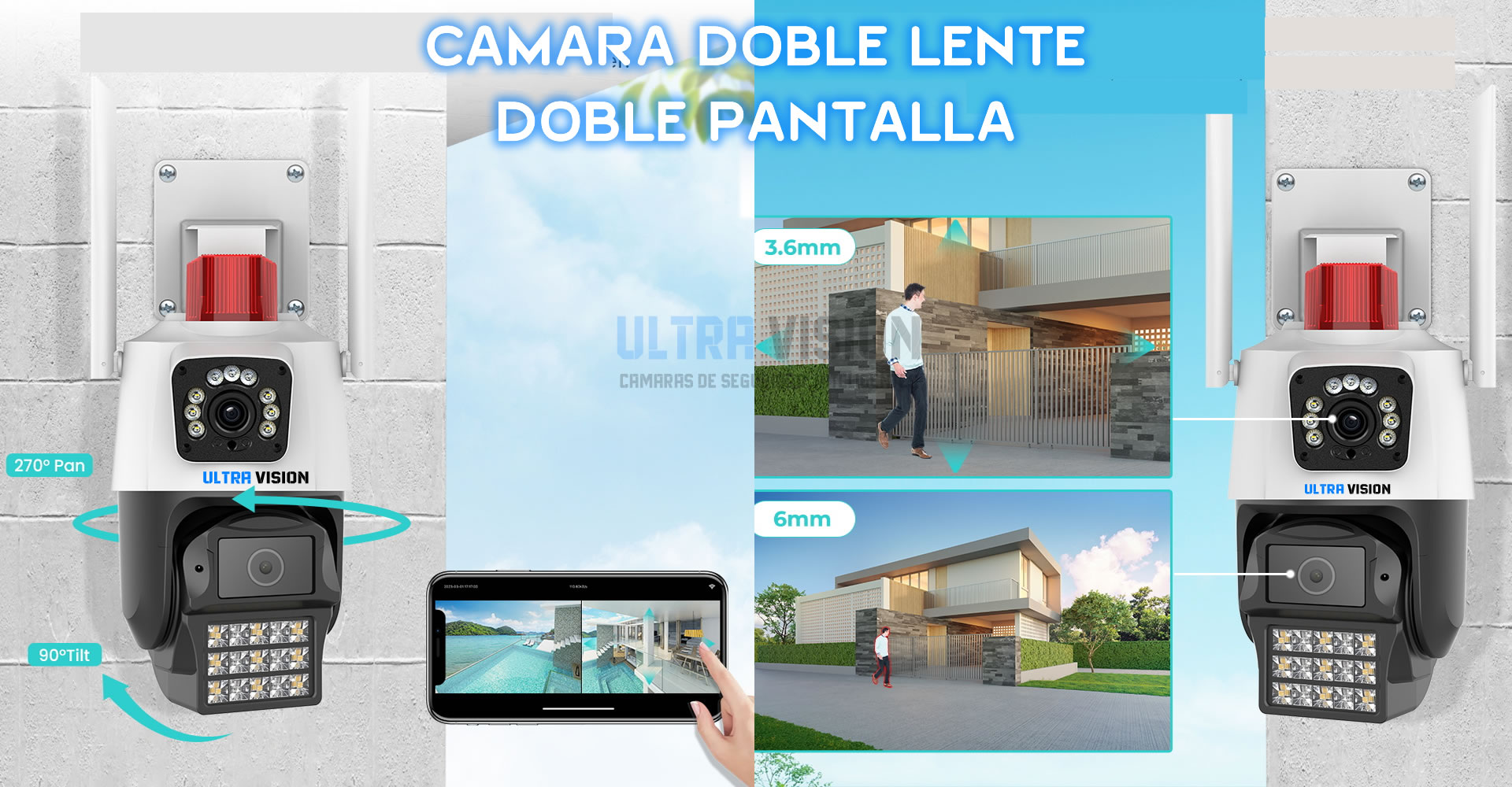 CAMARAS de SEGURIDAD DOBLE LENTE | DUAL LENS